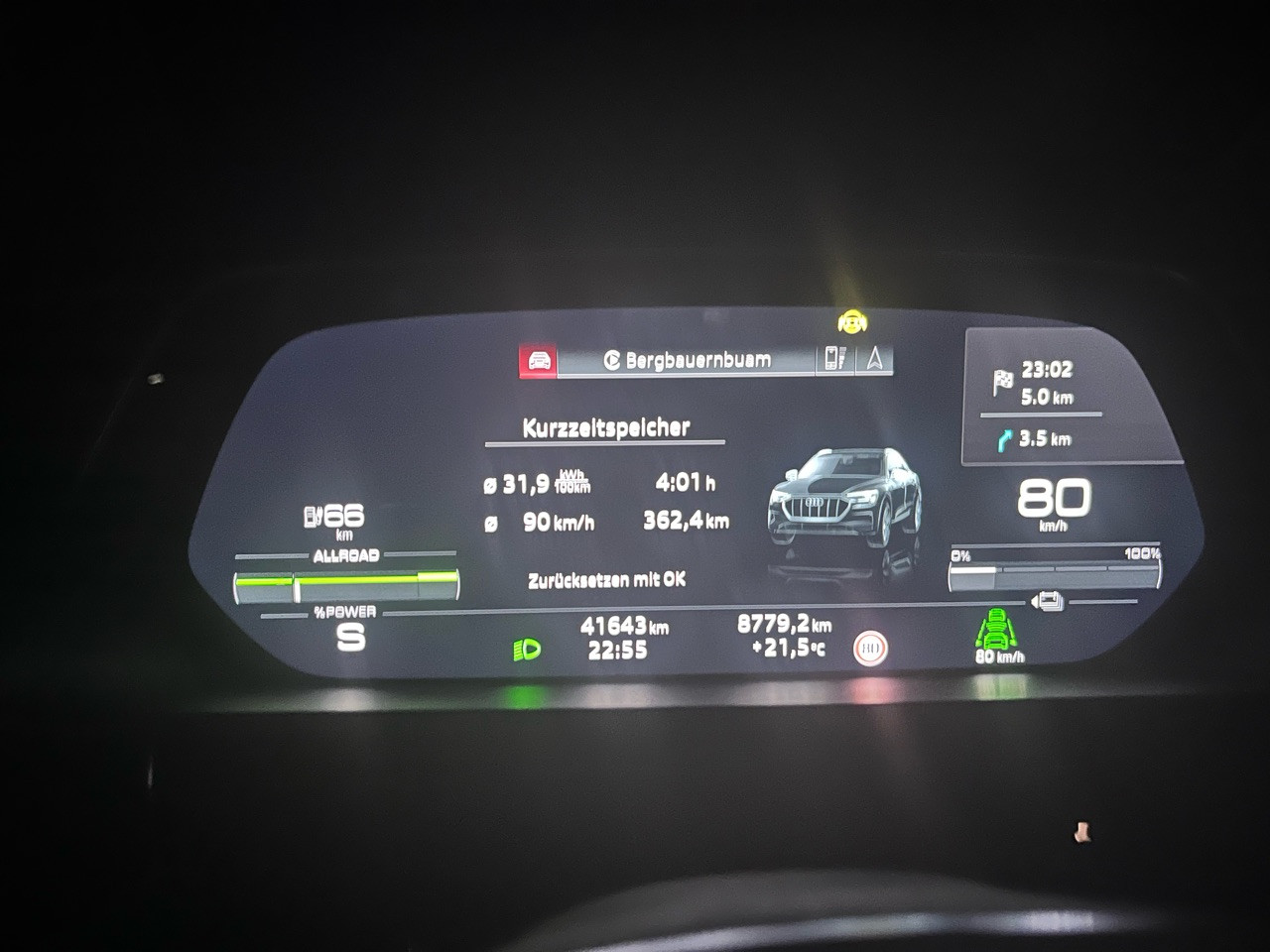 Realer Verbrauch (Q8) e-tron