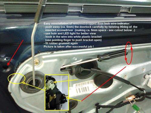 Schliessanzeige einhängen, so klappt es