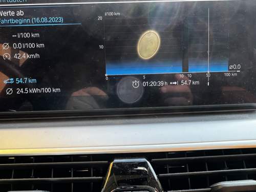 Rein elektrischer Verbrauch