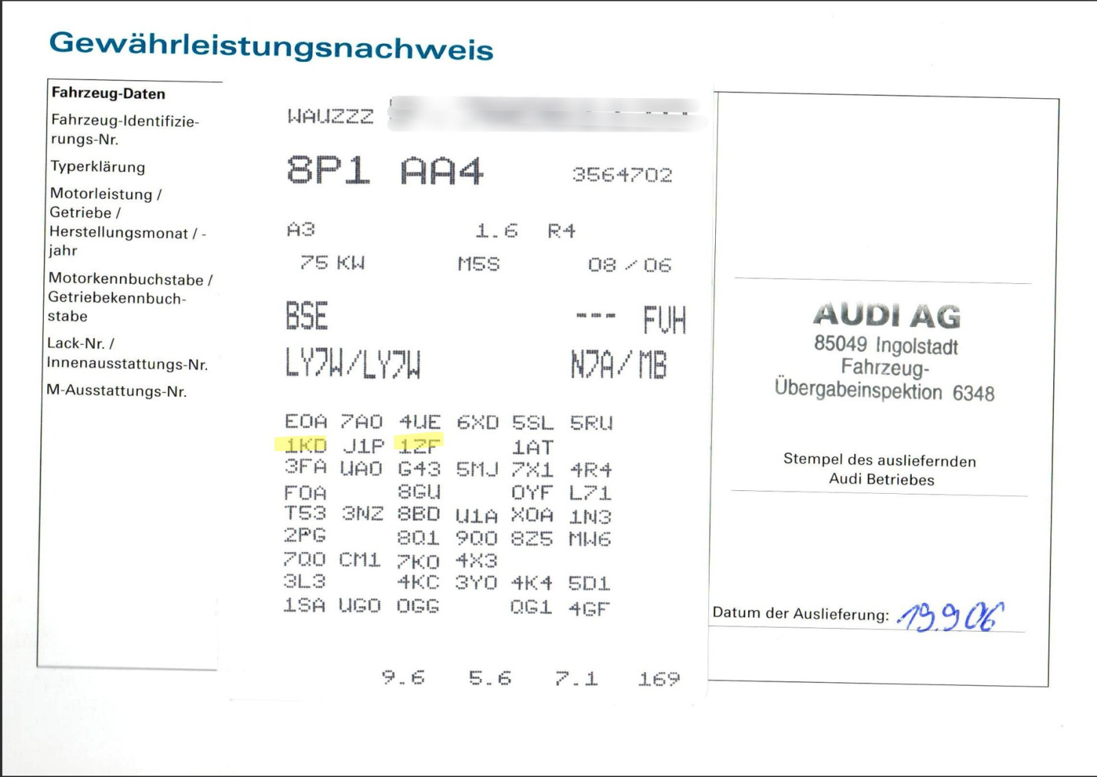 1.6 - Bremsscheiben hinten 253, 255 oder 256?