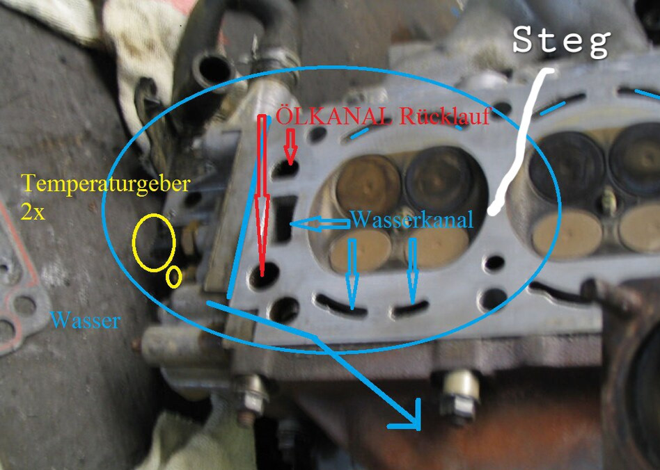 Calibra - X20XEV - Hoher Wasserverlust und 3Zylinder