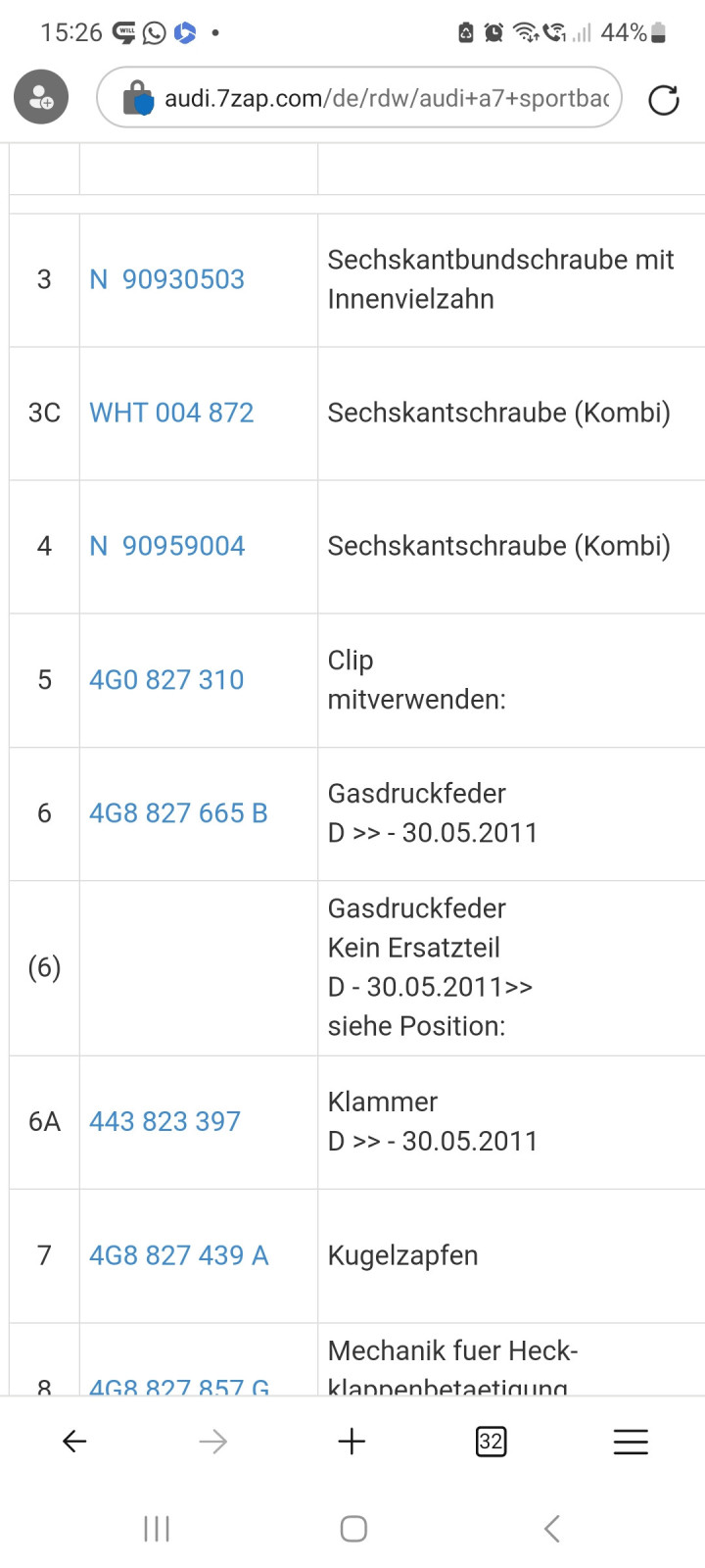 Heckklappengelenke knarzen bei Hitze