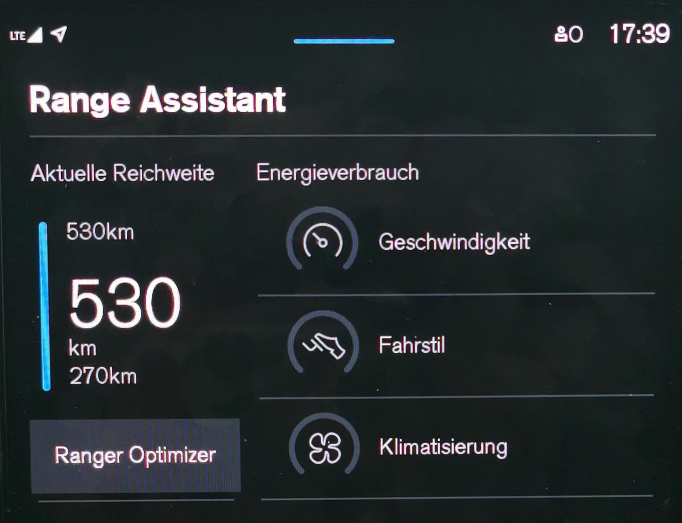 Reichweitenerfahrungen MJ24 Pure Electric