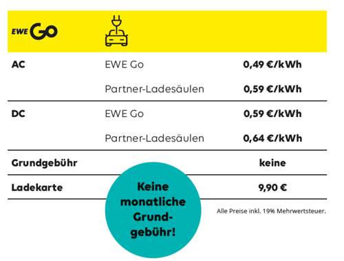 Preise-mobility-card