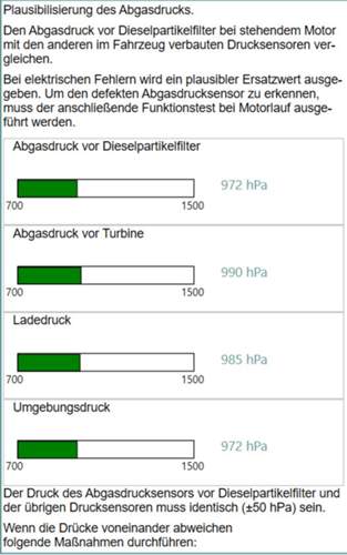 Abgasdruckwerte von ISTA vom stehendem M