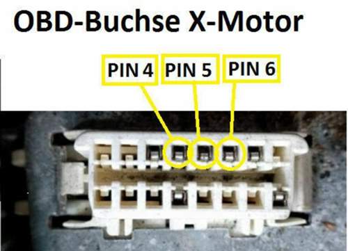 OBD-Buchse X-Motor