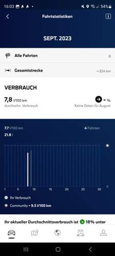 Screenshot_20230909_160345_My BMW.jpg