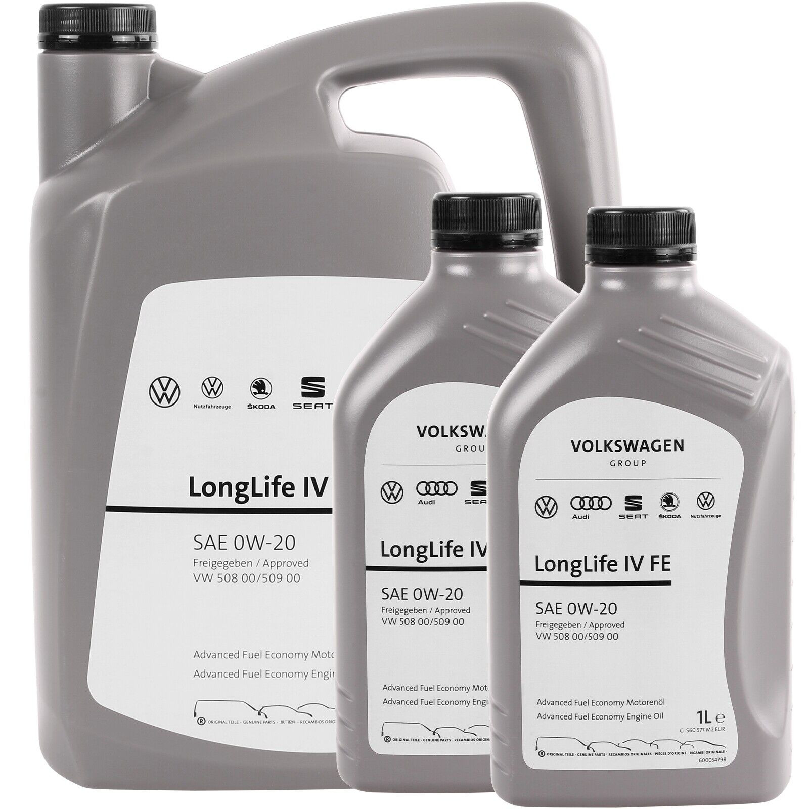 Welches Öl bei Inspektion während Garantiezeit anliefern?