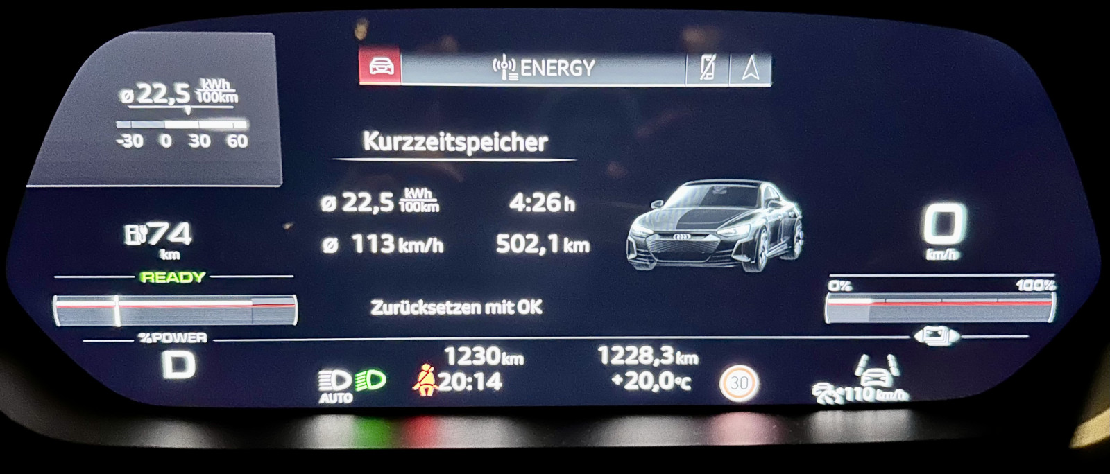 1. Wochenende mit neuem Audi GT