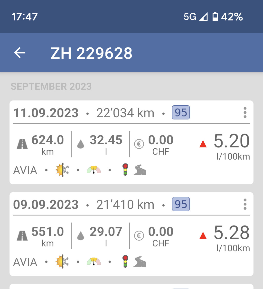 NEWS: Honda HR-V e:HEV Hybrid 2022