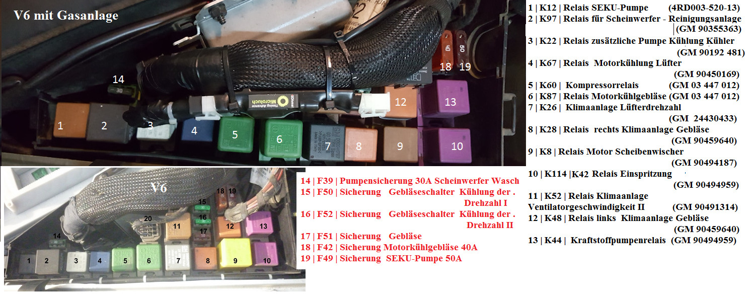 Omega B - X30XE - FL - Temperatur geht in den roten Bereich