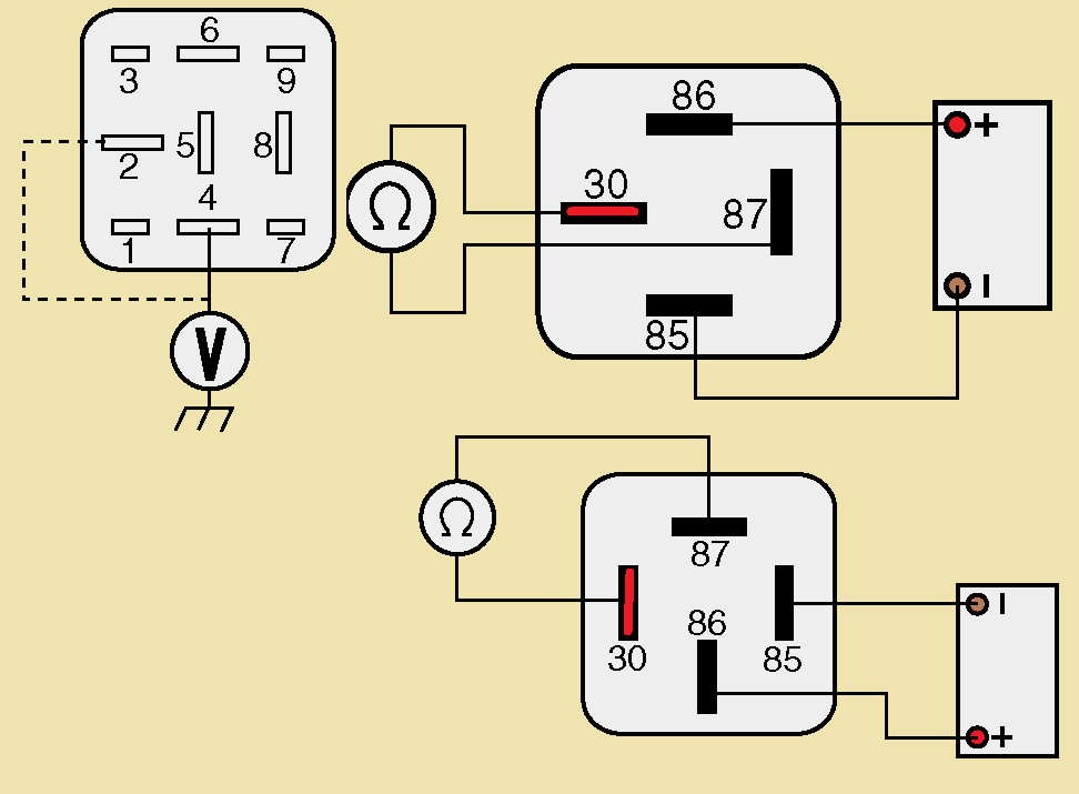 Omega B - X30XE - FL - Temperatur geht in den roten Bereich