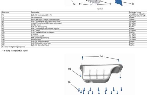 Screenshot-2023-09-20-at-17-34-21-tightening-torques-dv4c-dv6c-dv6dted-dv6eted-dv6uc-dv6-ue6-engines