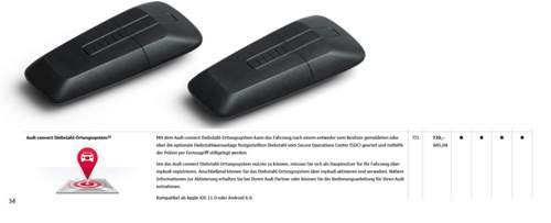 Audi Connect Diebstahl Ortungssystem
