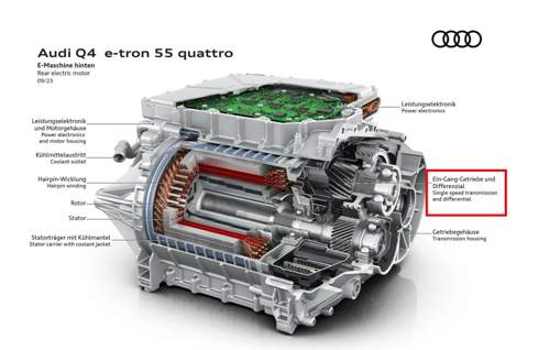Motor Talk Q4null