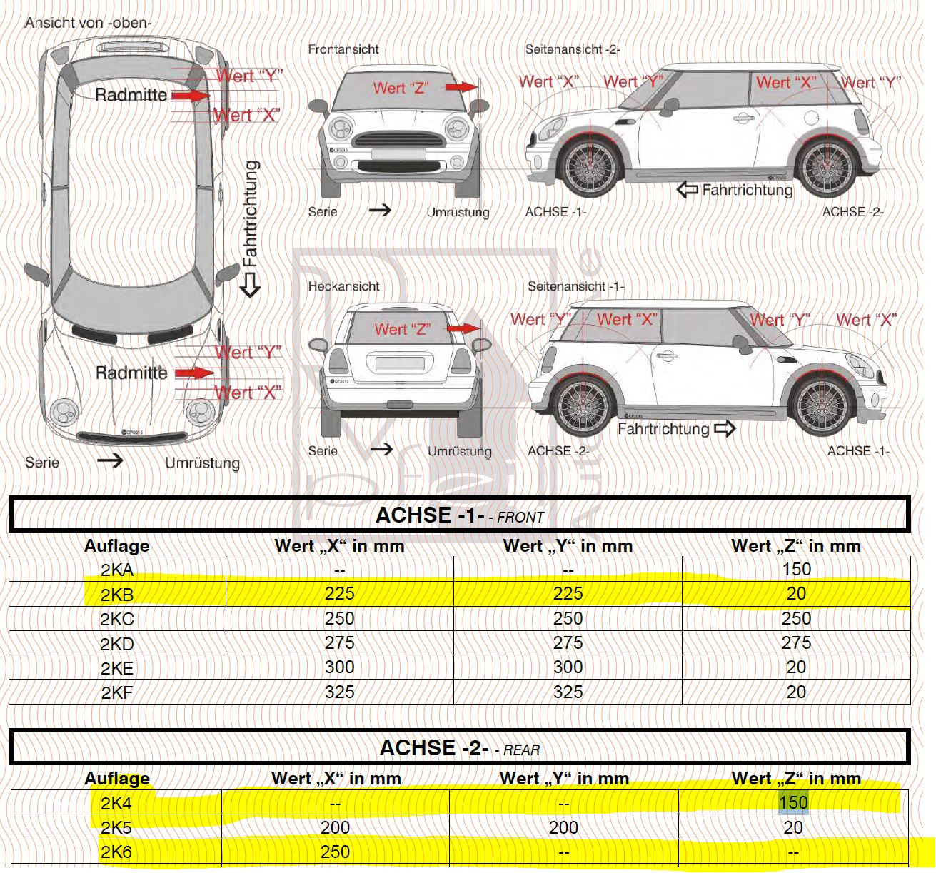 Spurverbreiterung durch Distanzscheiben am Octvia 35E RS