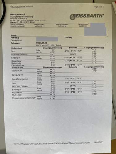 Messprotokoll Achsvermessung