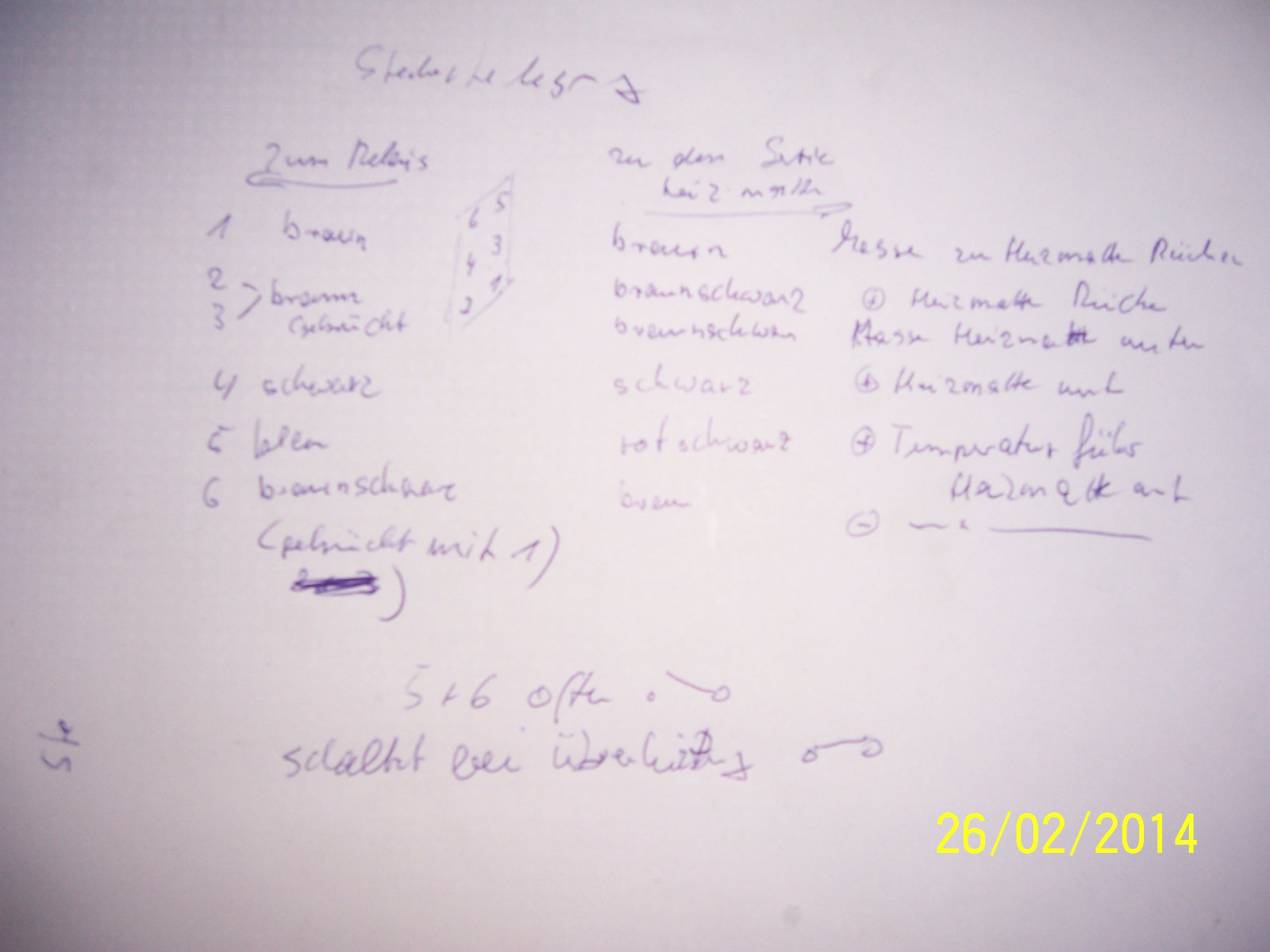 Sitzheizung Golf 3 geht nicht an!? :-(