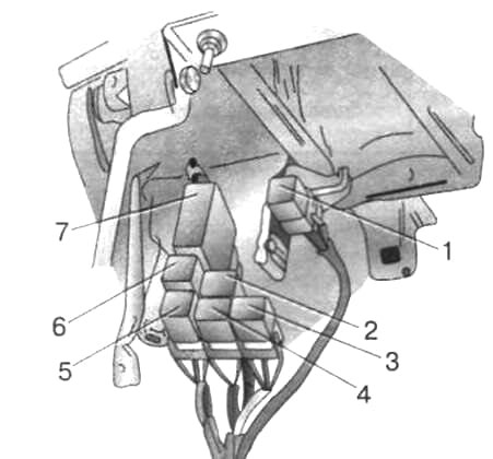 Omega B - ECC - Lüftung geht nicht mehr
