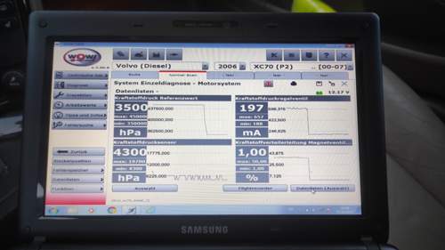 Verlauf Zündung aus