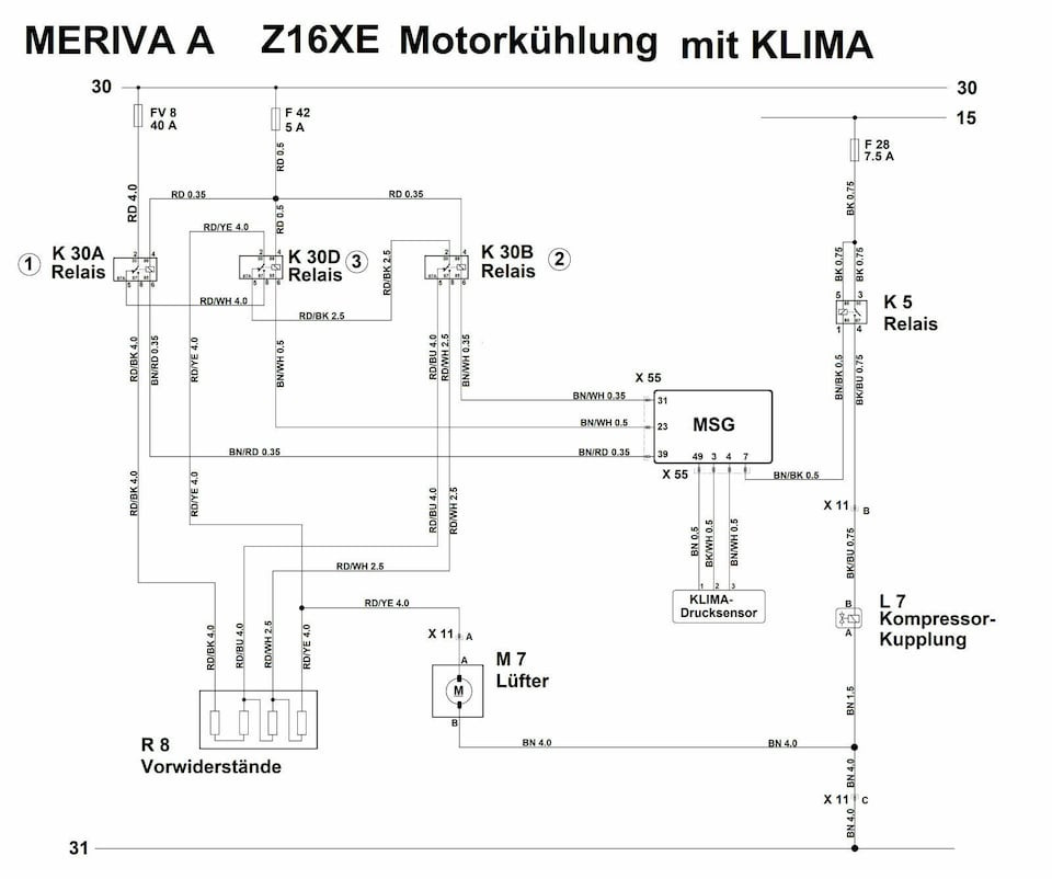 Meriva A P1482 und P1530 Fehlercode