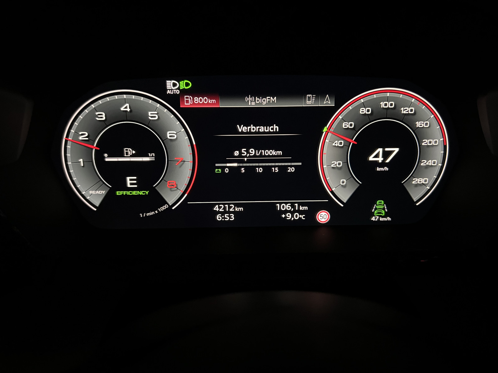 Automatik Unterschied D/S Modus