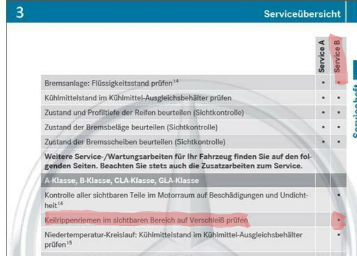 W176 (A180) wann Riemenwechsel?