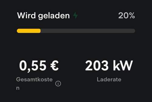 XC40 Extended Range Ladeleistung