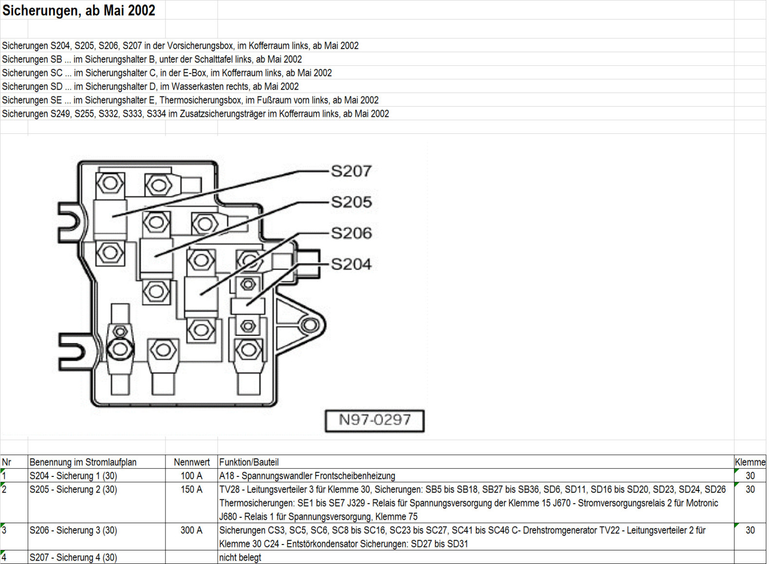 Bentley Continental GT aus 2006 springt nicht mehr an, Komfortsteuergerät keine Spannung