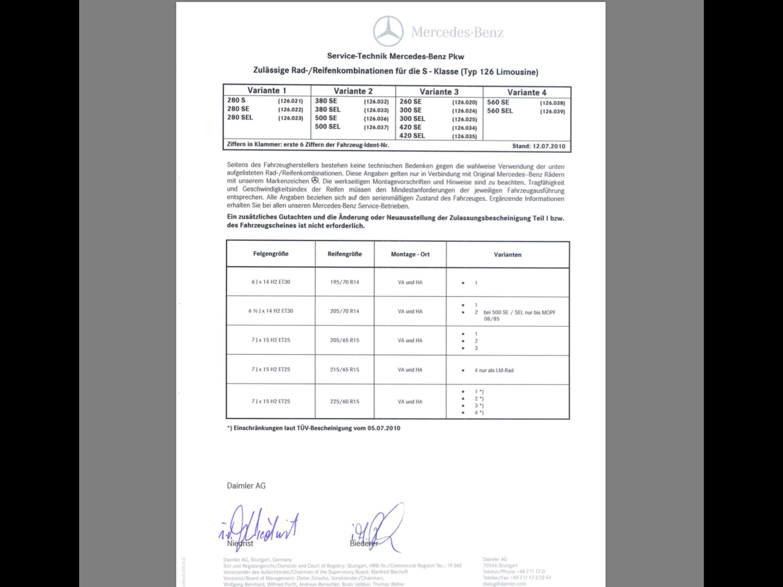 Winterreifen in 195/70 R14 oder 205/70R14?
