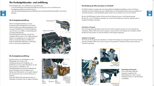 EA211 Kurbelgehäuseentlüftung