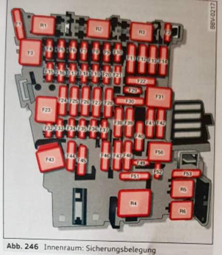 Abb-246-innenraum-sicherungsbelegung