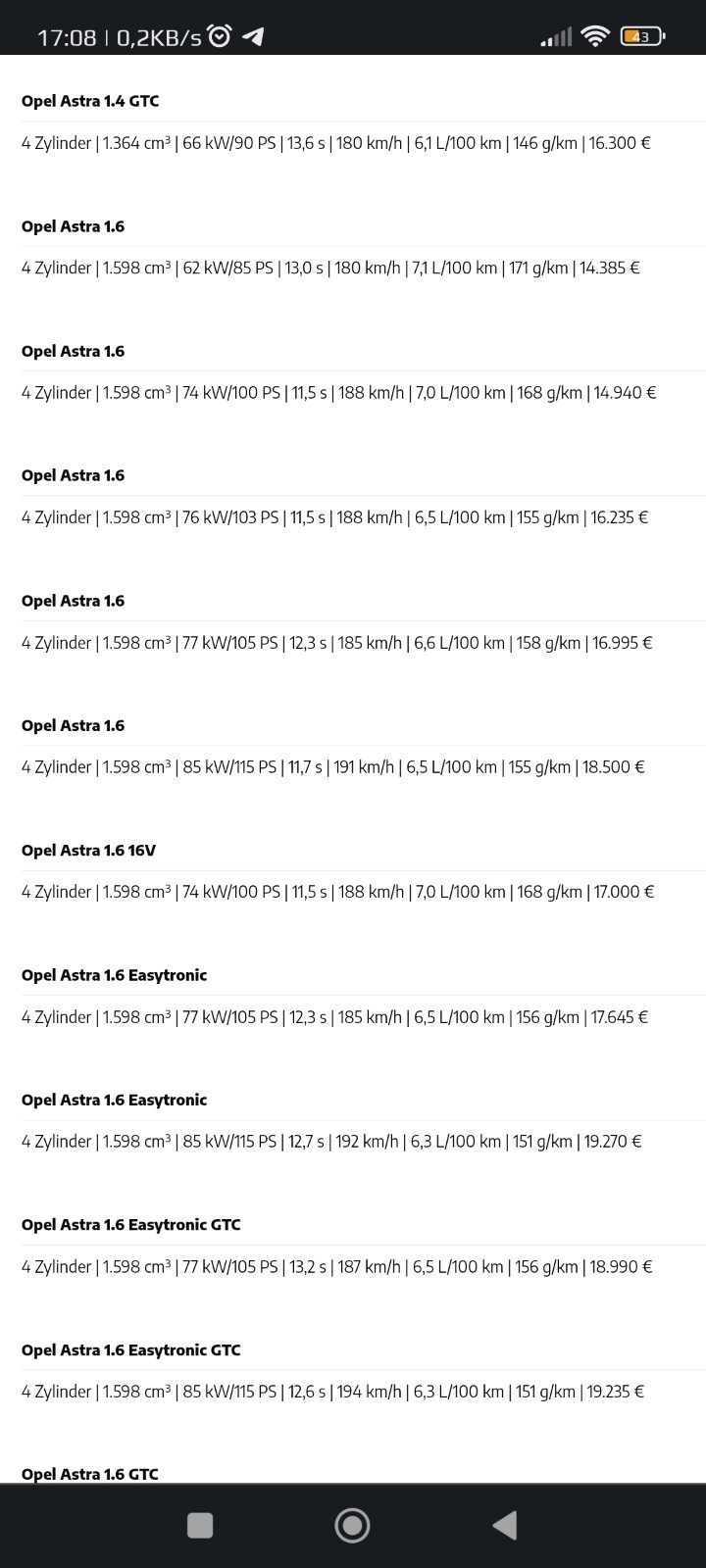 Z16XER geplatzt. Überlegung auf upgrade Z18XER.