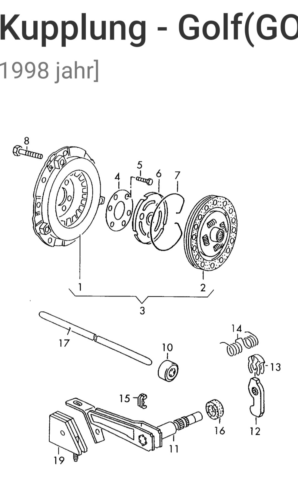 Problem mit Kupplung? VW Golf4 Baujahr 1998