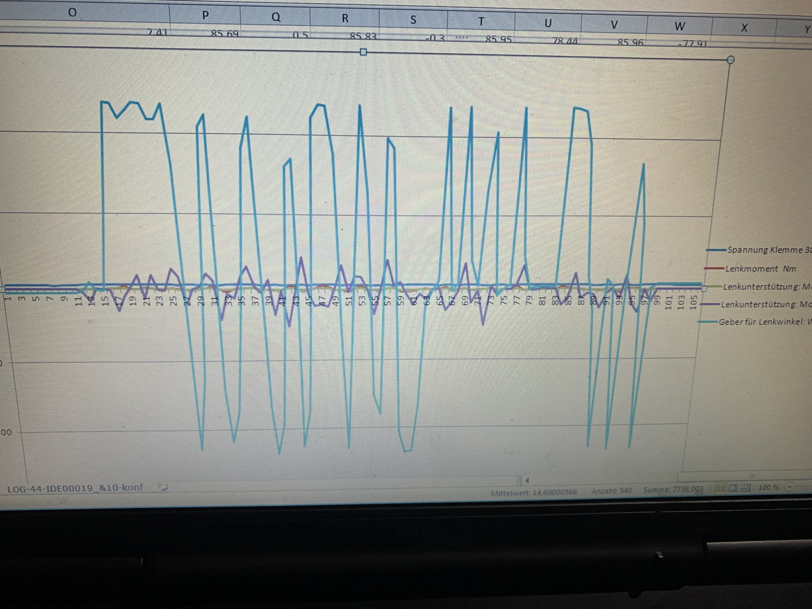 Lenkunterstützung nimmt ab bei schnellem Lenken