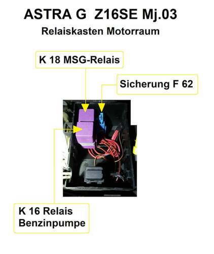 Einbauort K 16 Relais + Sicherung F 62