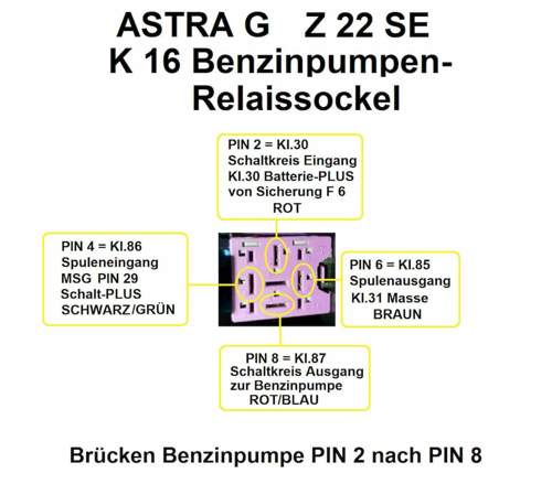 Pinbelegung K 16 Benzinpumpen-Relais