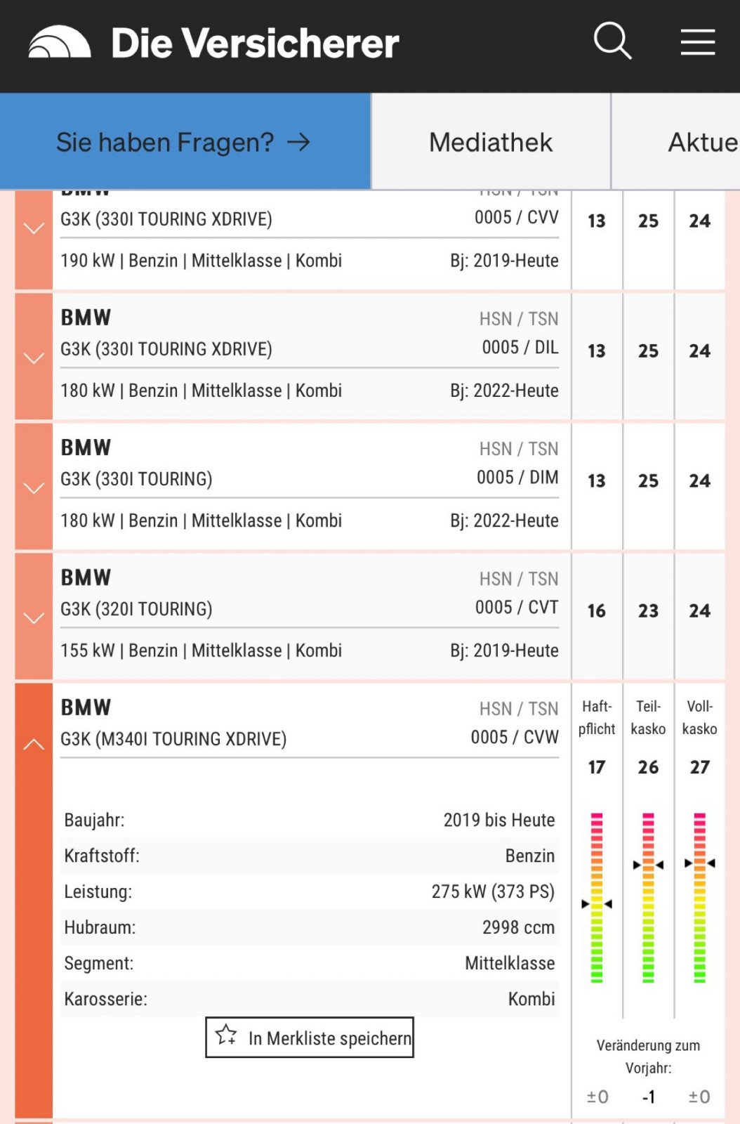 BMW M340i xDrive (auch LCI) Thread