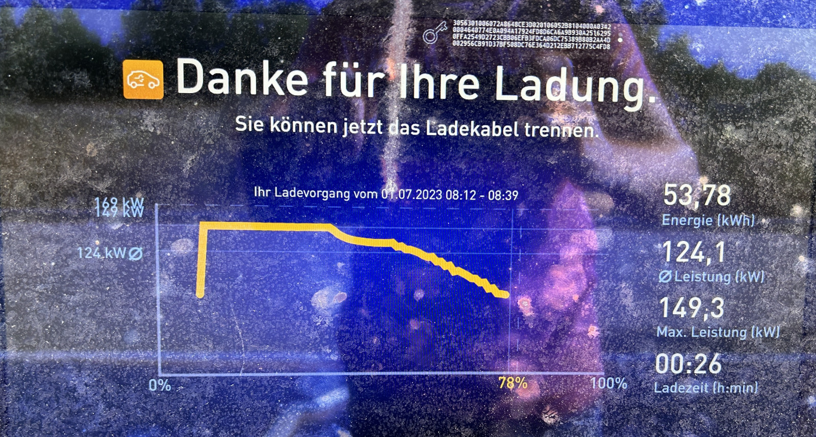 Schnellladen mit 150kW