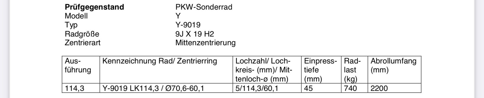 Ford Mustang Felgen auf Audi A7 4g?