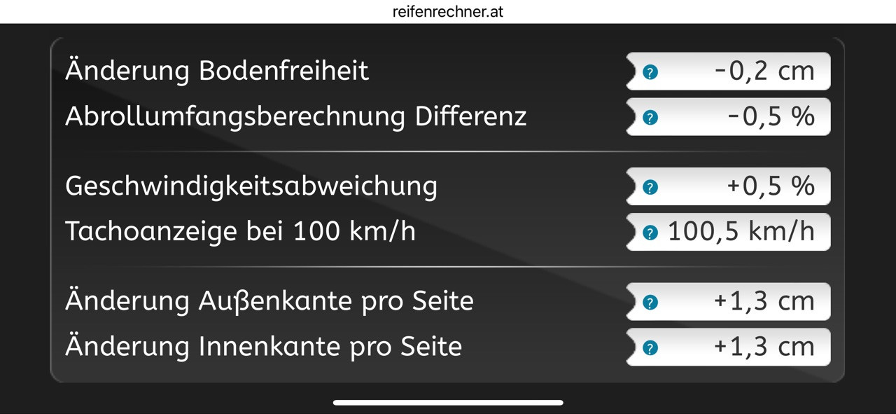 Darf ich diese Felge mit den Reifen mit meinem KFZ fahren?