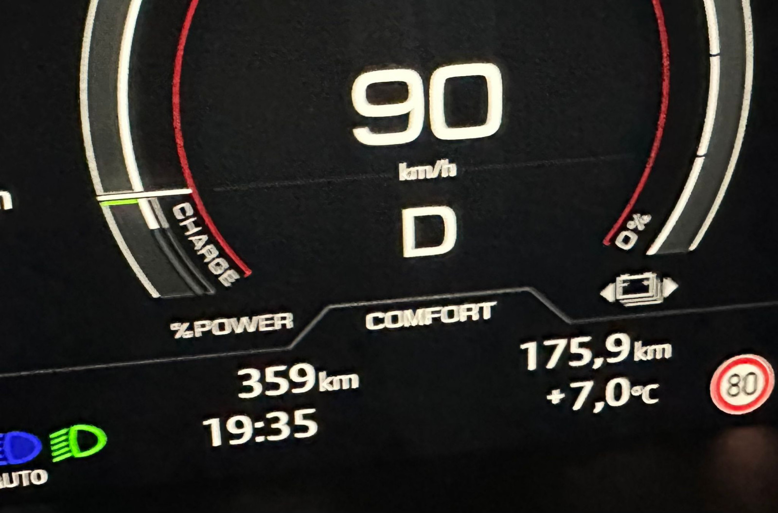 Sammlung Mängel / Probleme GT (RS)