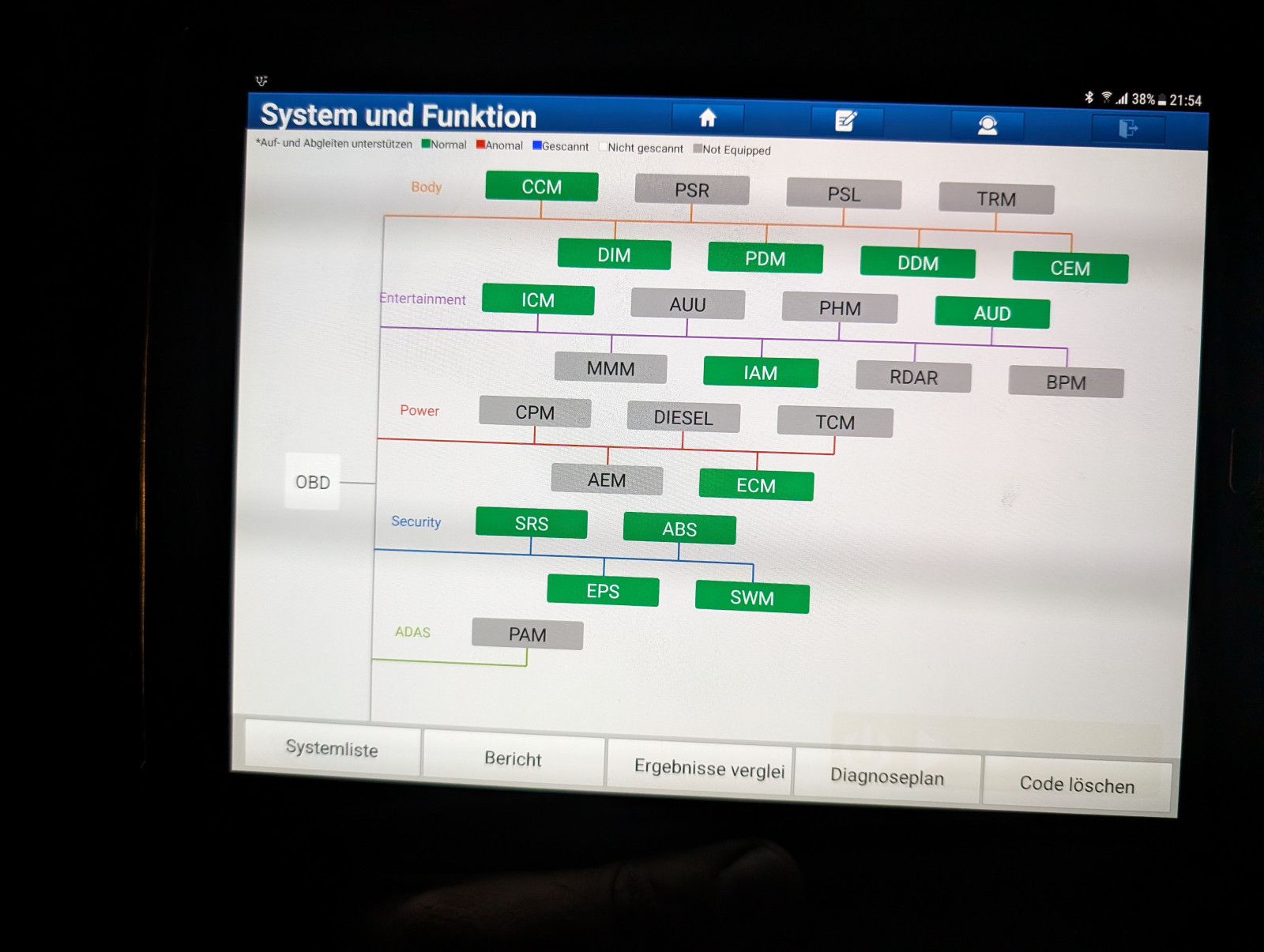 Volvo C30 2009 Abs Drucksensor Fehler ABS getauscht, Kodierung falsch