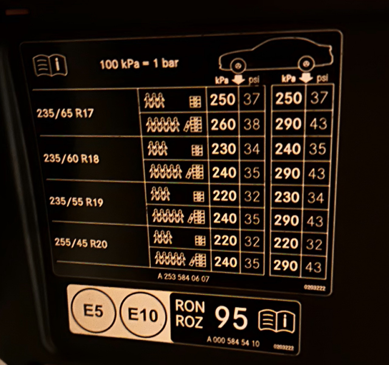 17 Zoll Felgen als Winterreifen auf GLC?