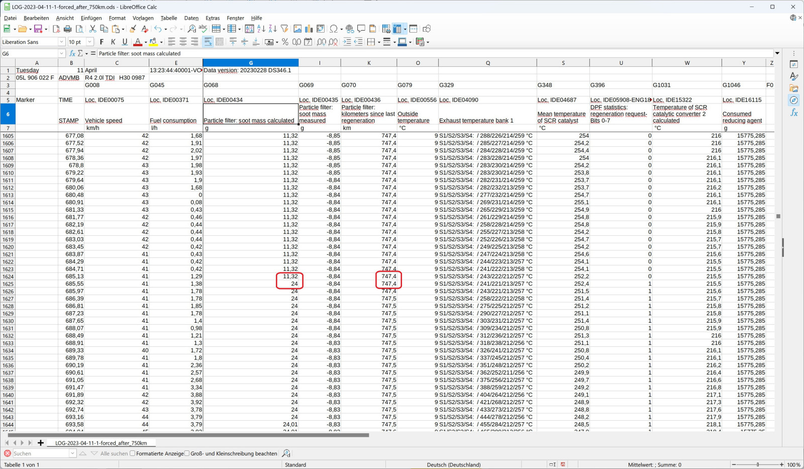 Skoda Superb 2018 Bj 190PS TDI DPF