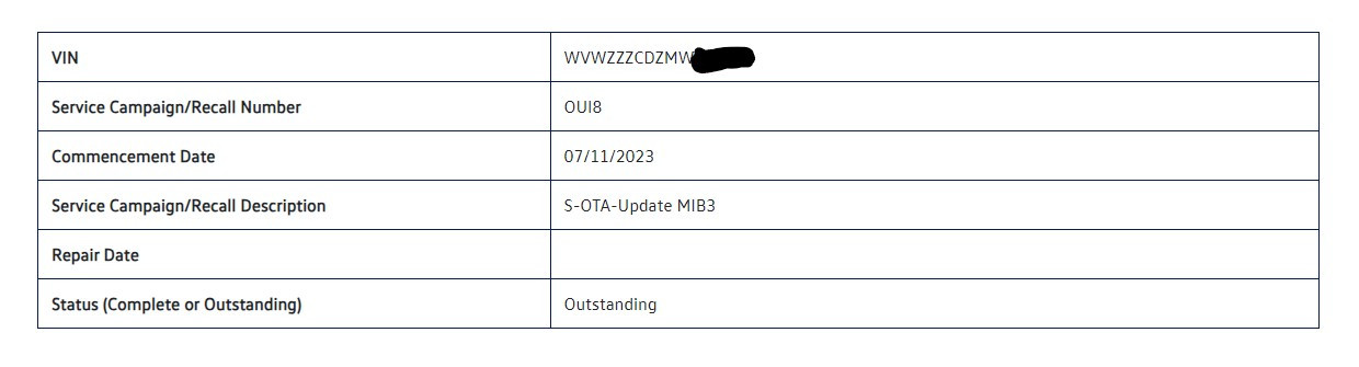 Aktueller Softwarestand