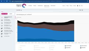 Screenshot-2023-11-25-14-00-wind-kohle