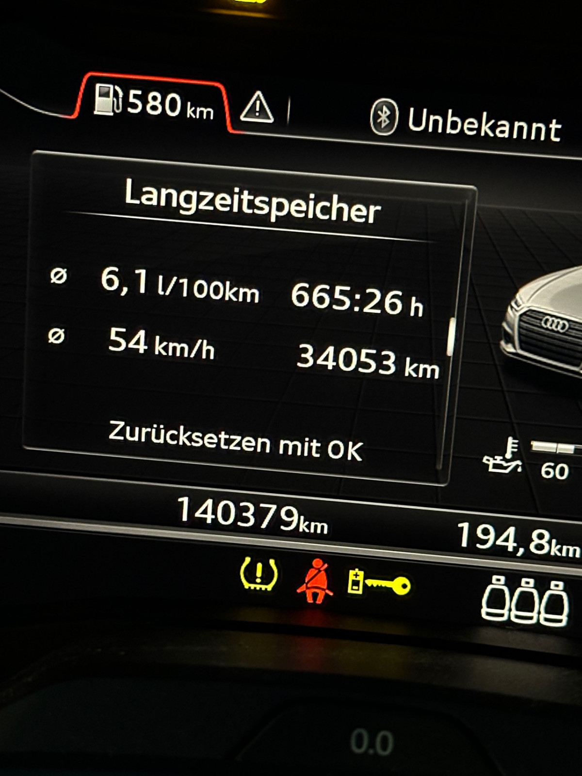 Verbrauch 2.0 TDI