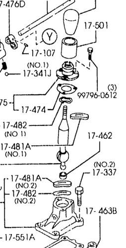 Schalthebel Montageübersicht
