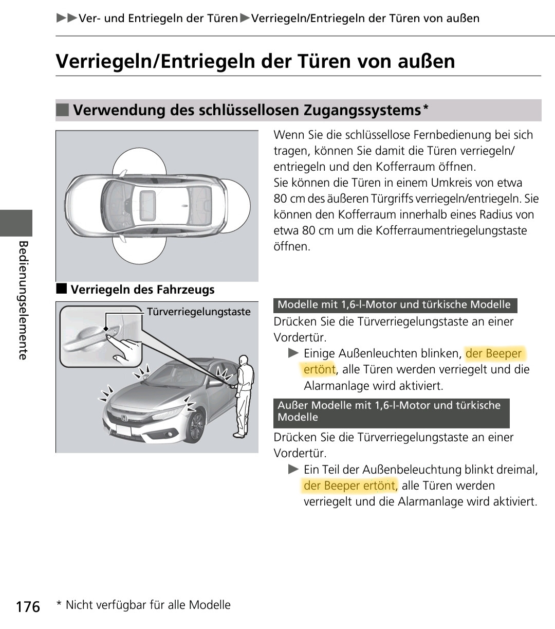 Honda Hack Erfahrungen